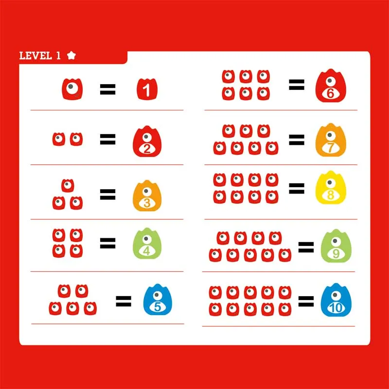 Hape monster math scale